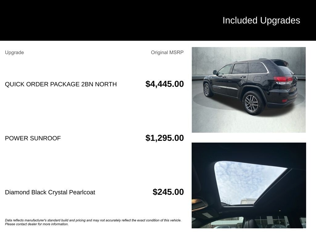 Used 2020 Jeep Grand Cherokee Laredo SUV