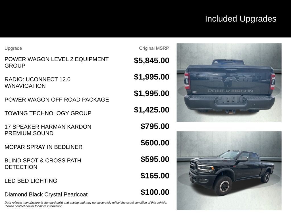 Used 2021 Ram 2500 Power Wagon Truck