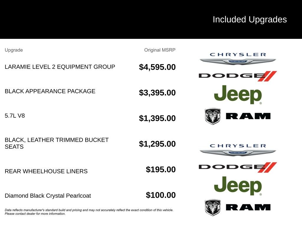 Used 2019 Ram 1500 Laramie Truck