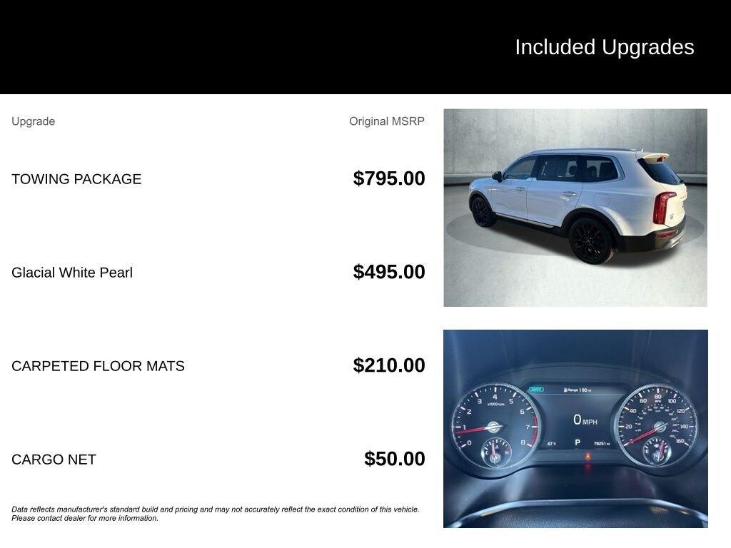 Used 2021 Kia Telluride SX SUV