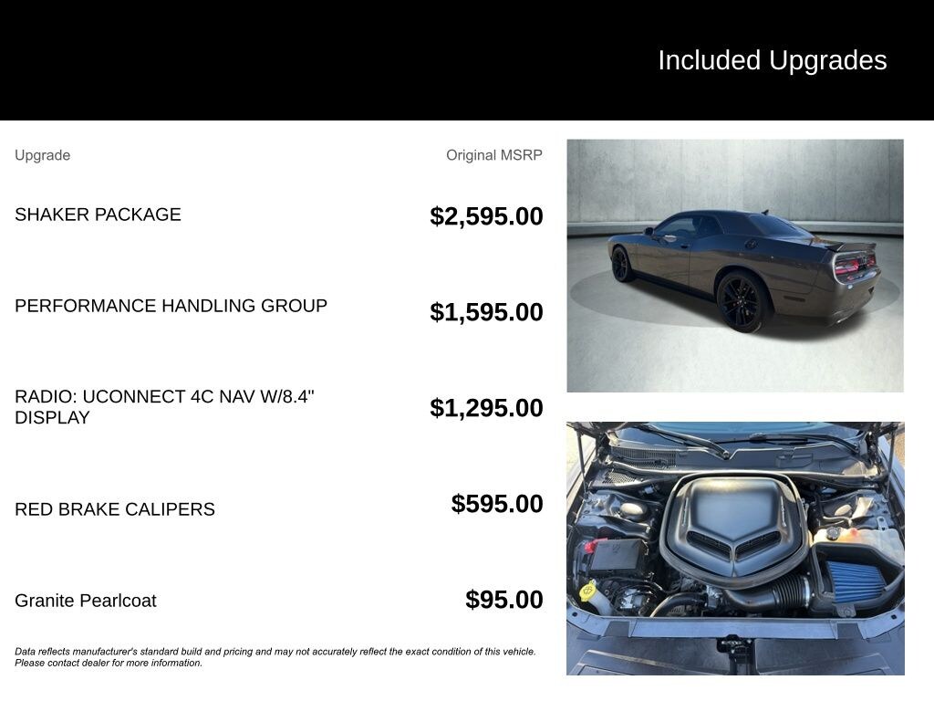 Used 2022 Dodge Challenger R/T Coupe