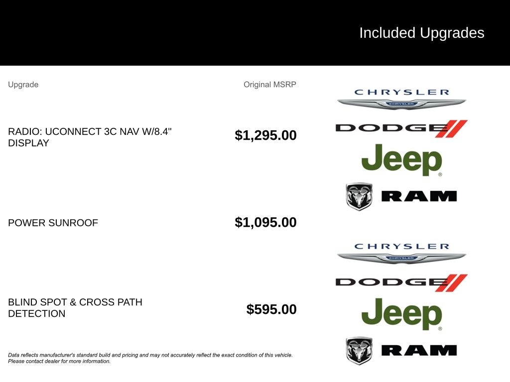 Used 2017 Jeep Grand Cherokee Limited SUV