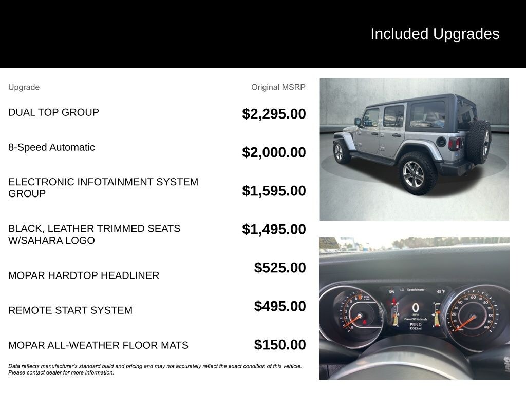 Used 2018 Jeep Wrangler Unlimited Sahara SUV