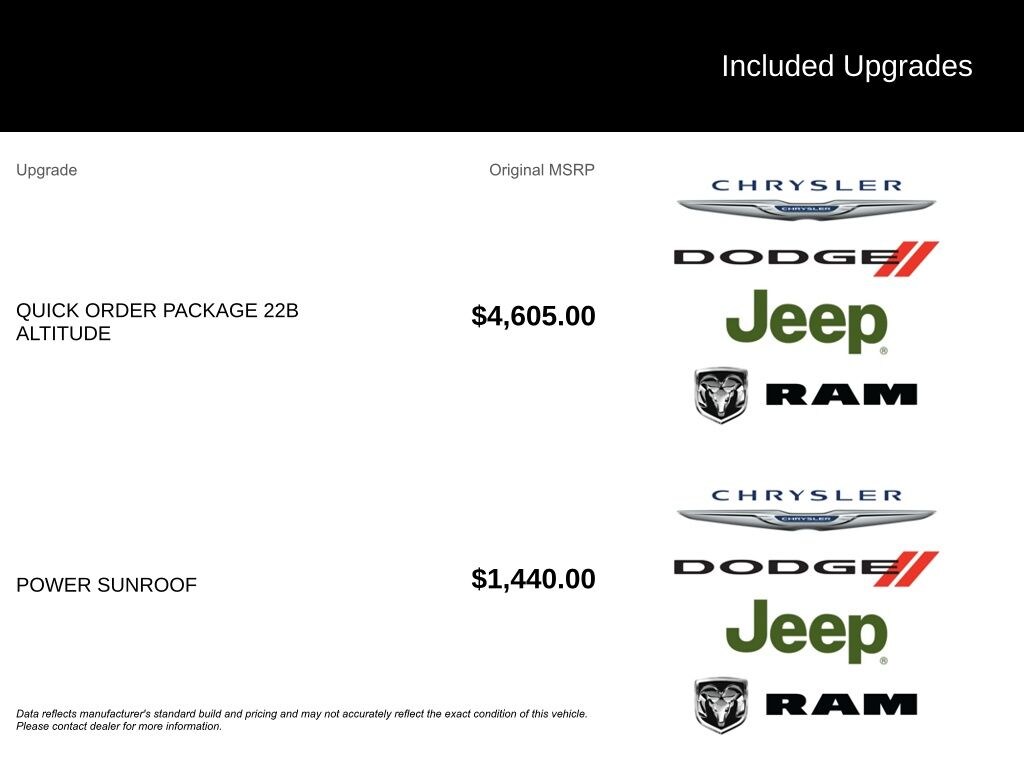 Used 2023 Jeep Grand Cherokee Altitude SUV