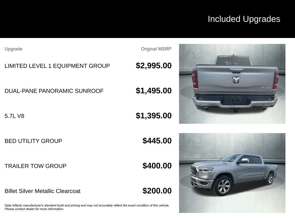 Used 2019 Ram 1500 Limited Truck