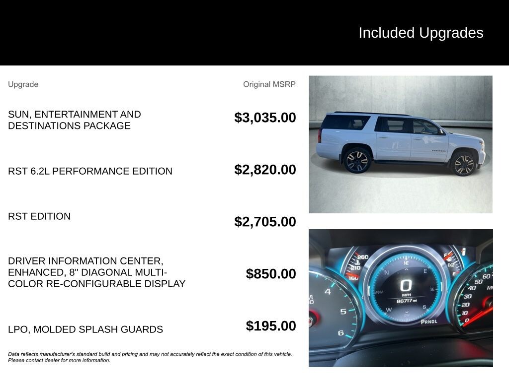 Used 2019 Chevrolet Suburban Premier SUV