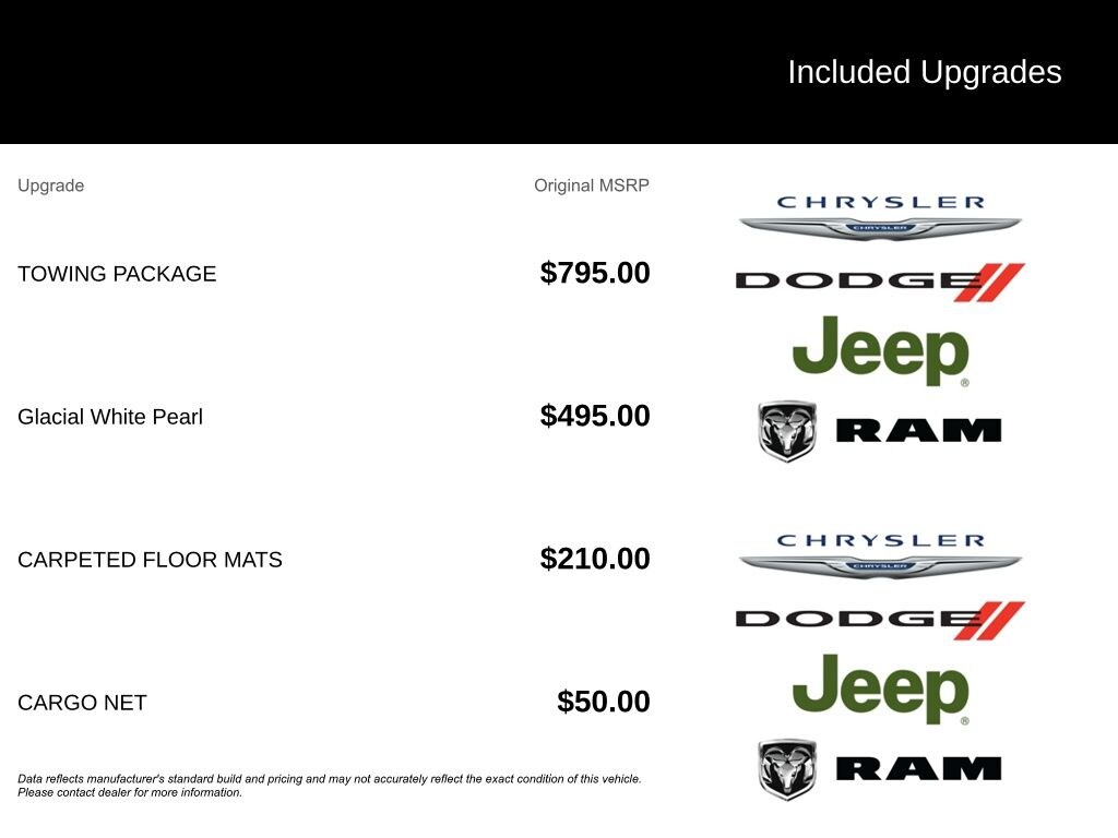 Used 2021 Kia Telluride SX SUV