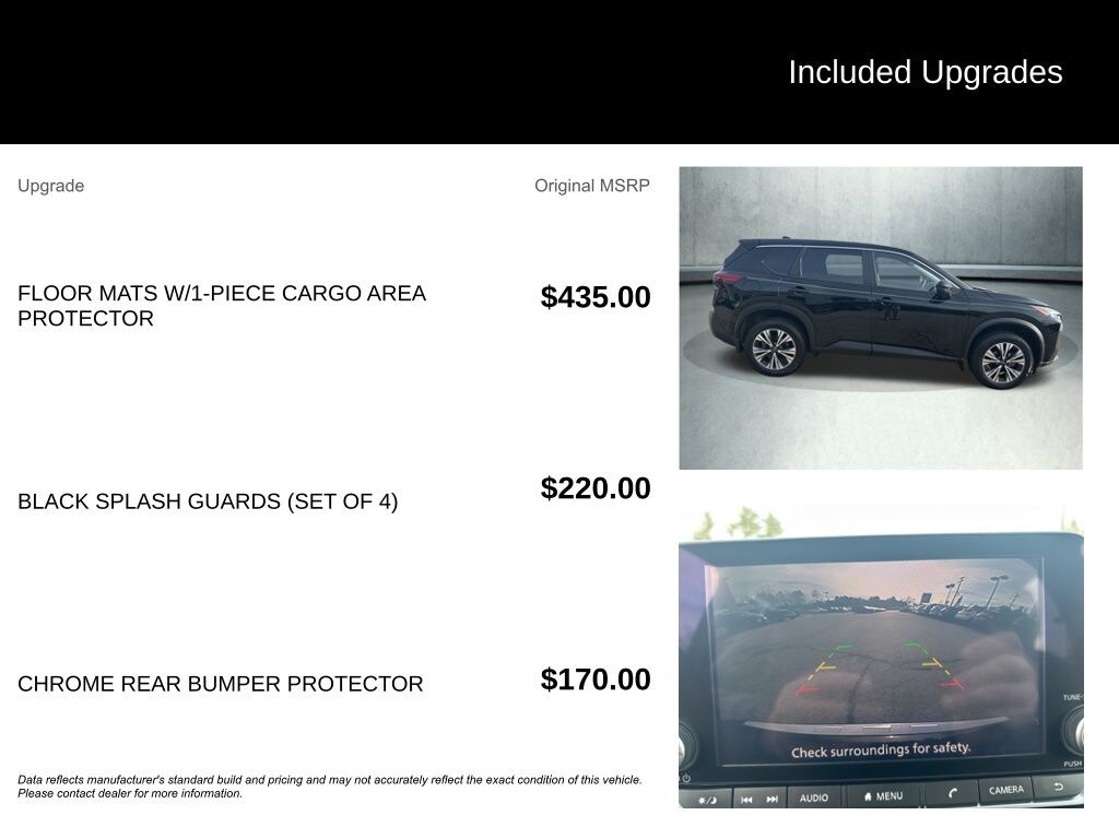 Used 2023 Nissan Rogue SV SUV