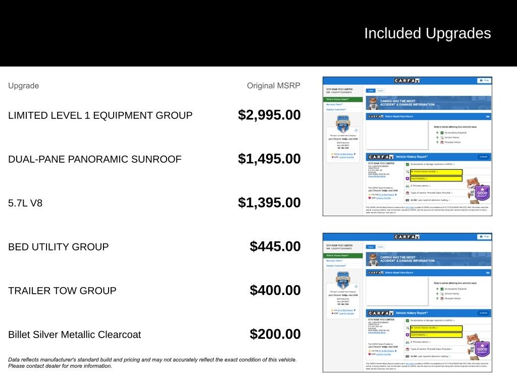 Used 2019 Ram 1500 Limited Truck