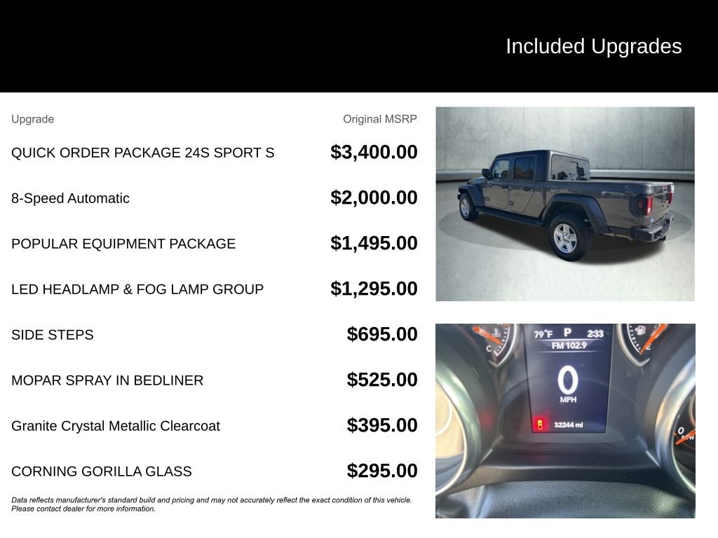 Used 2022 Jeep Gladiator Sport Truck