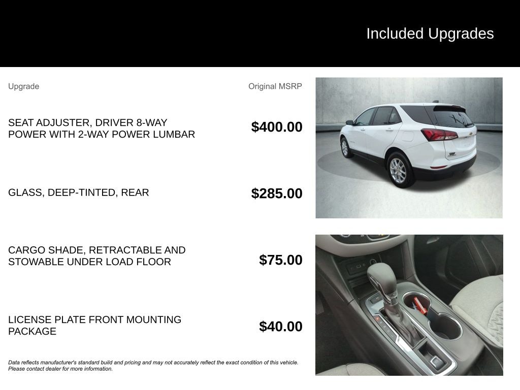 Used 2024 Chevrolet Equinox LS SUV