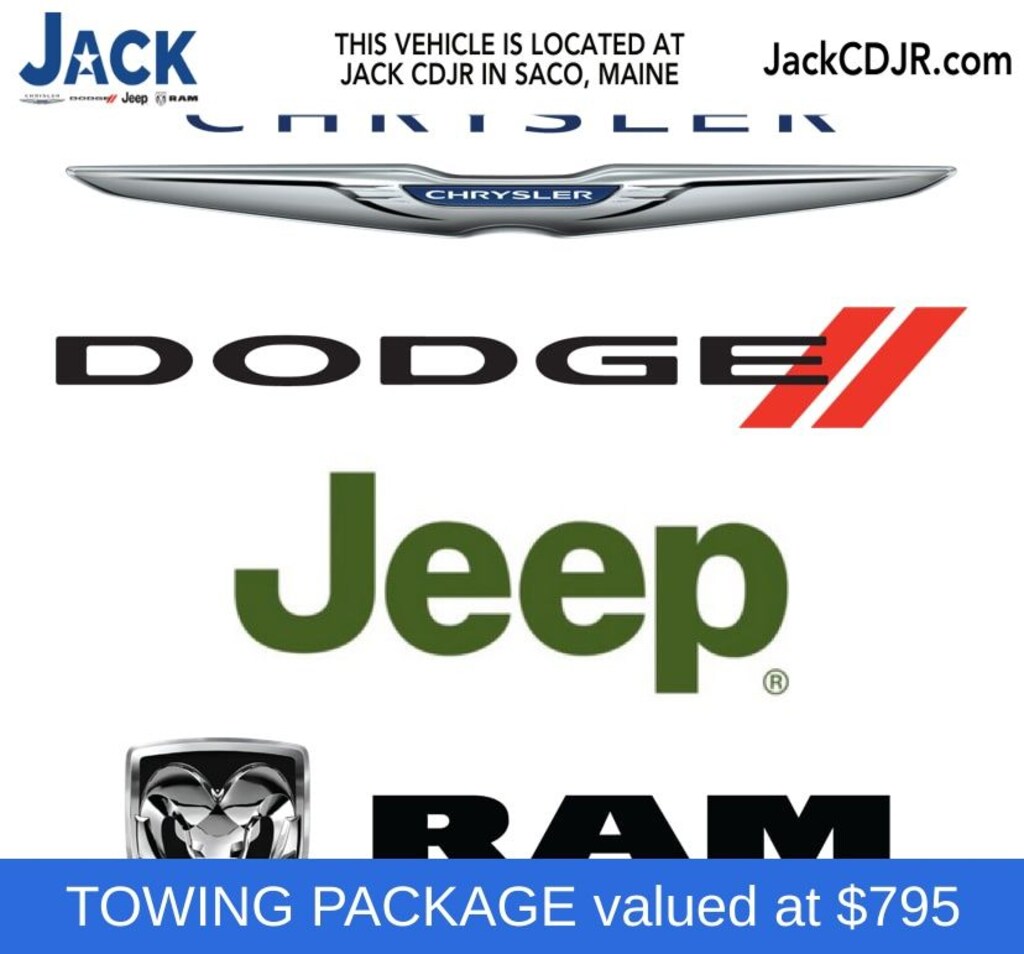 Used 2021 Kia Telluride SX SUV