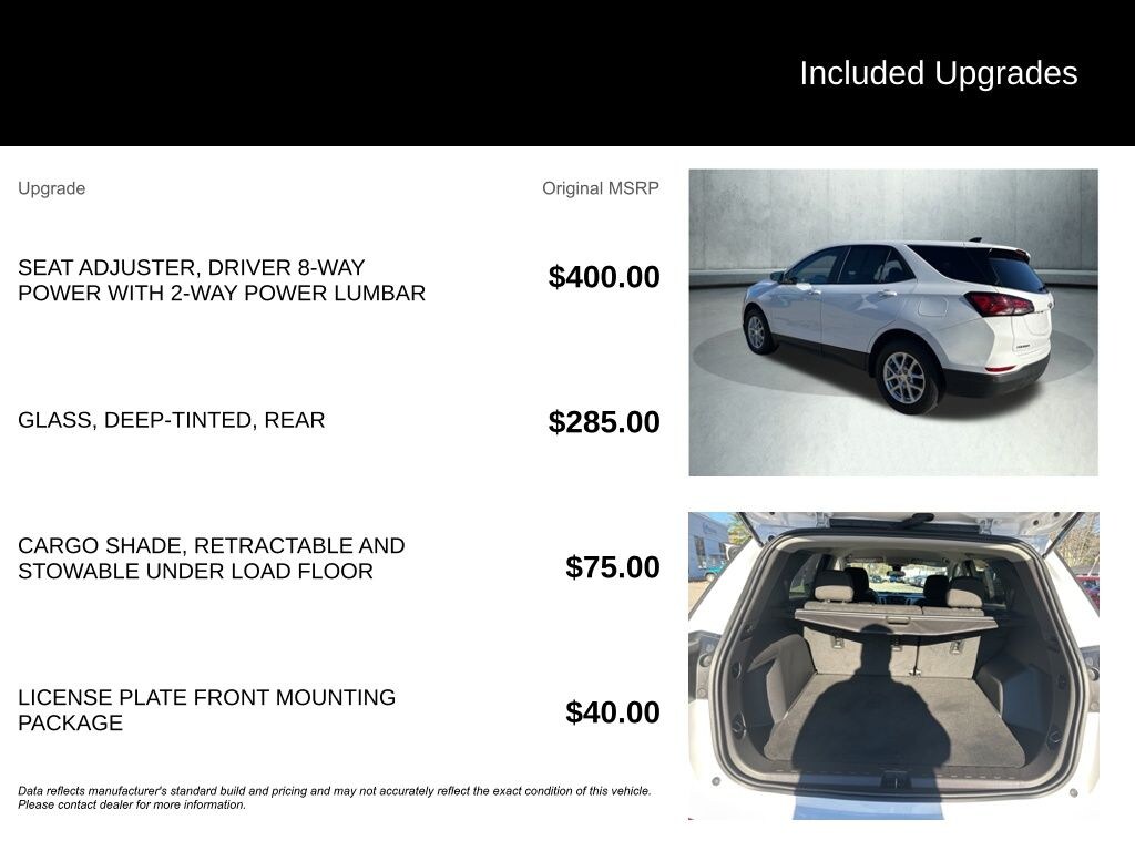 Used 2024 Chevrolet Equinox LS SUV