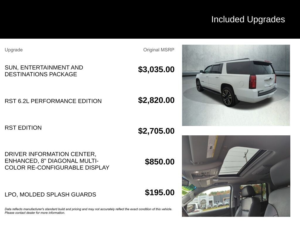 Used 2019 Chevrolet Suburban Premier SUV