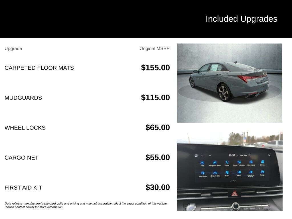 Used 2021 Hyundai Elantra Limited Sedan