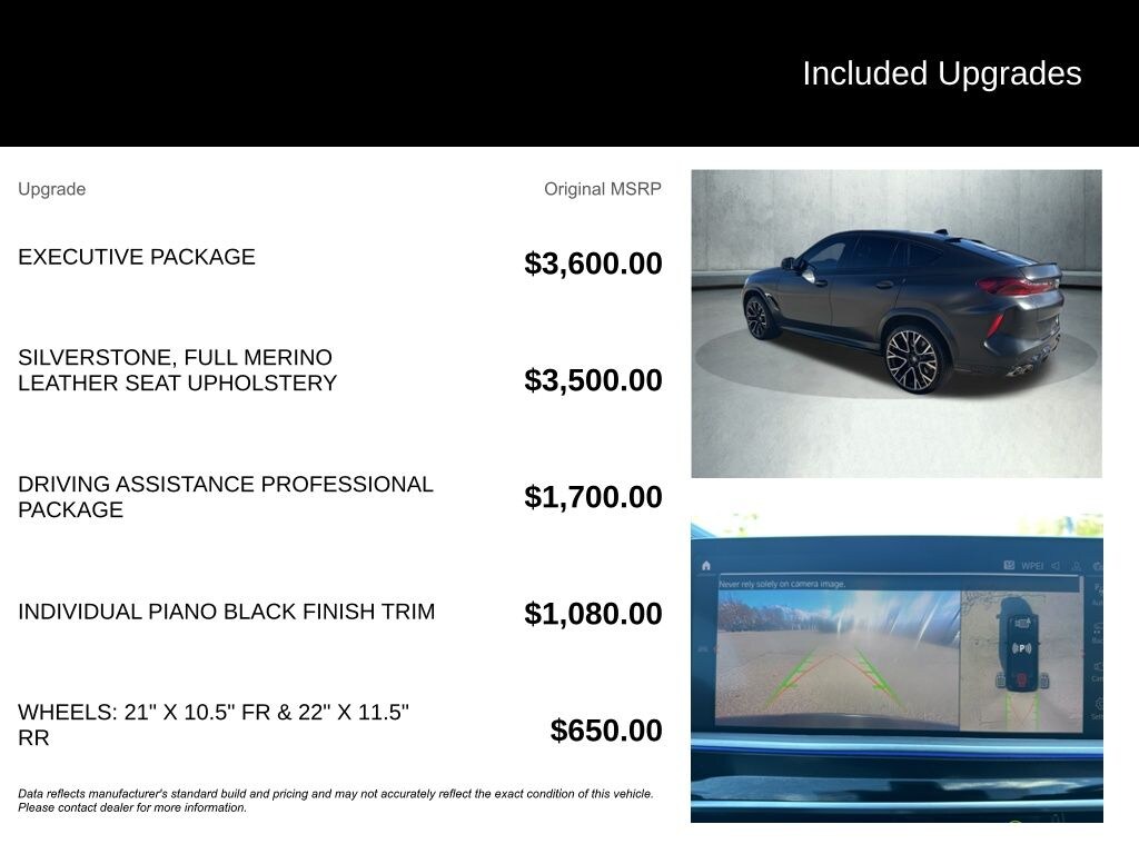 Used 2021 BMW X6 M Sport SUV