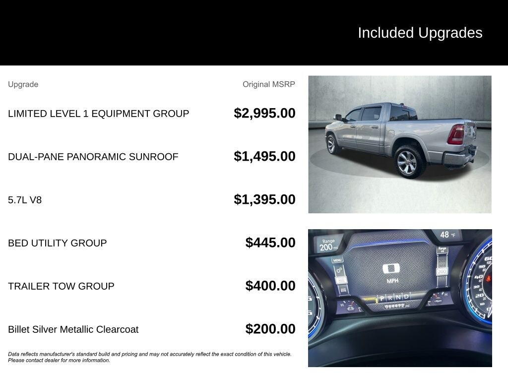 Used 2019 Ram 1500 Limited Truck