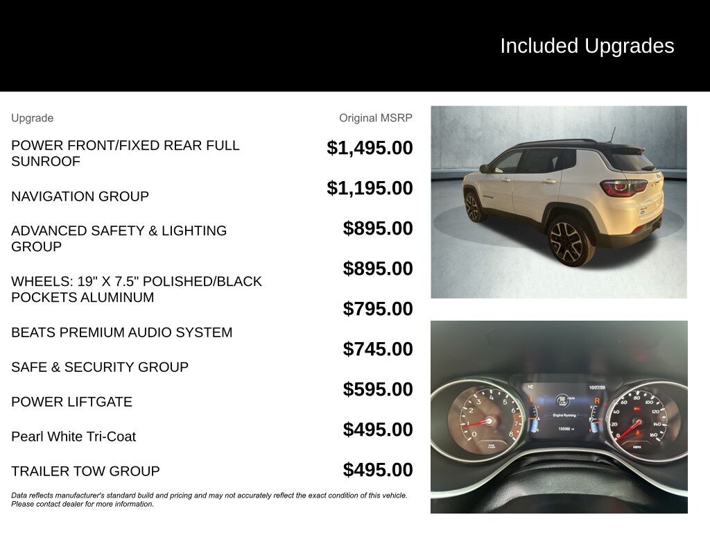 Used 2018 Jeep Compass Limited SUV