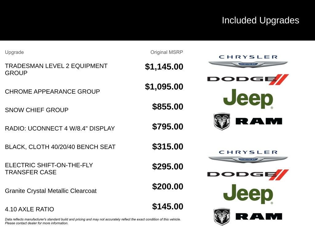 Used 2021 Ram 2500 Tradesman Truck