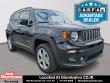 Used 2023 Jeep Renegade Limited SUV