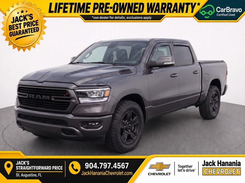 Used 2021 Ram 1500 Sport