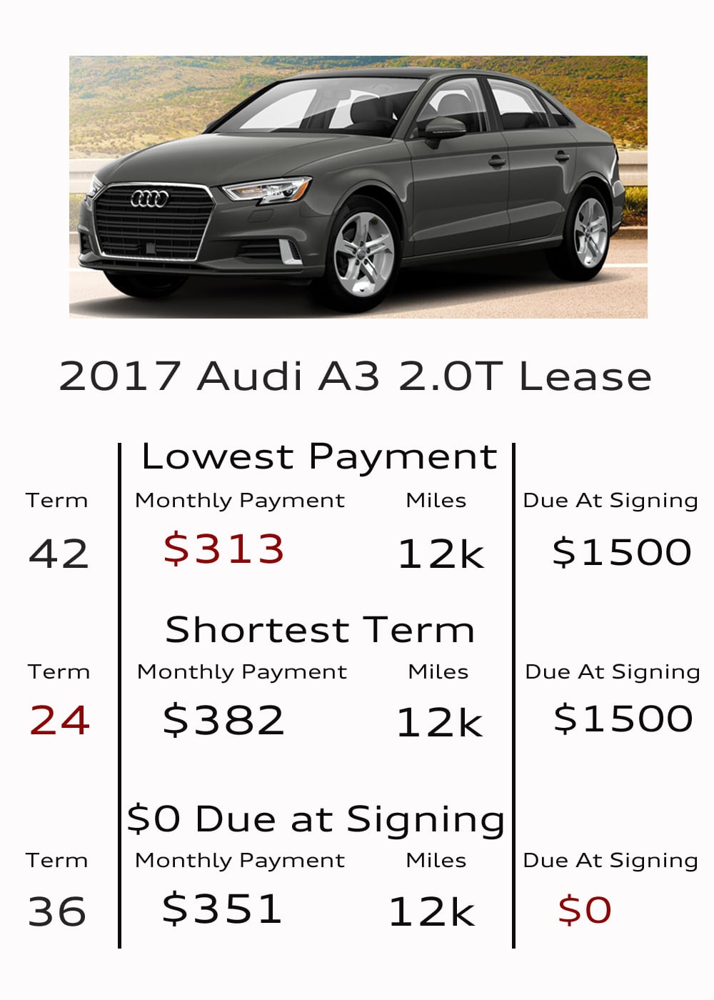 Lease Payment Specials Audi Montgomery