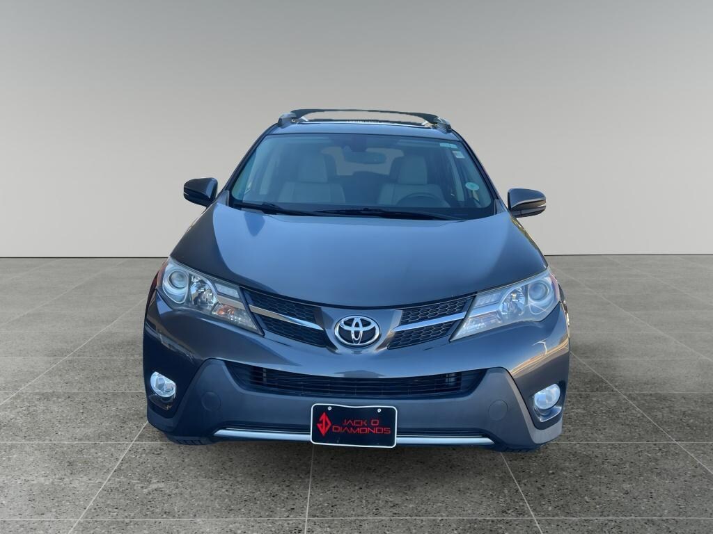 Used 2015 Toyota RAV4 Limited SUV