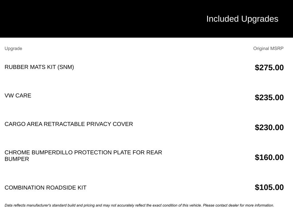 Used 2022 Volkswagen Taos 1.5T SE SUV