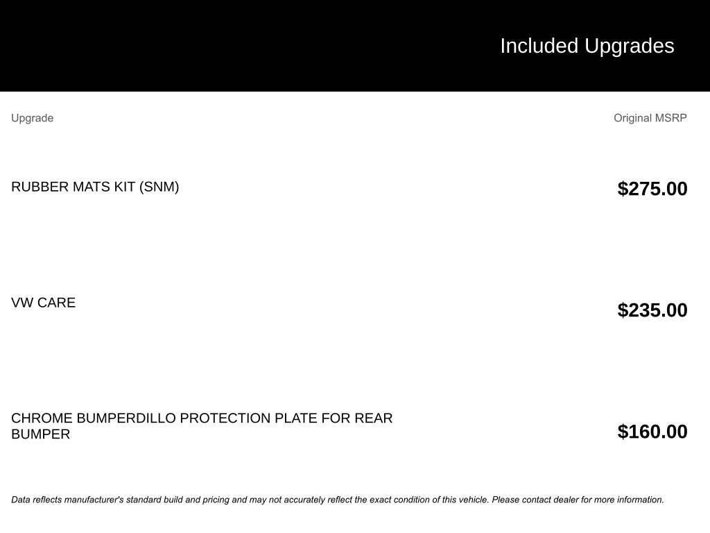 Used 2022 Volkswagen Taos 1.5T SE SUV