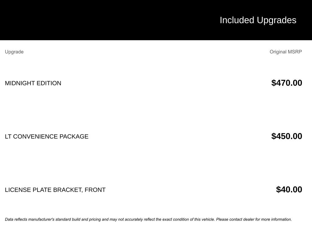 Used 2022 Chevrolet Trax LT SUV