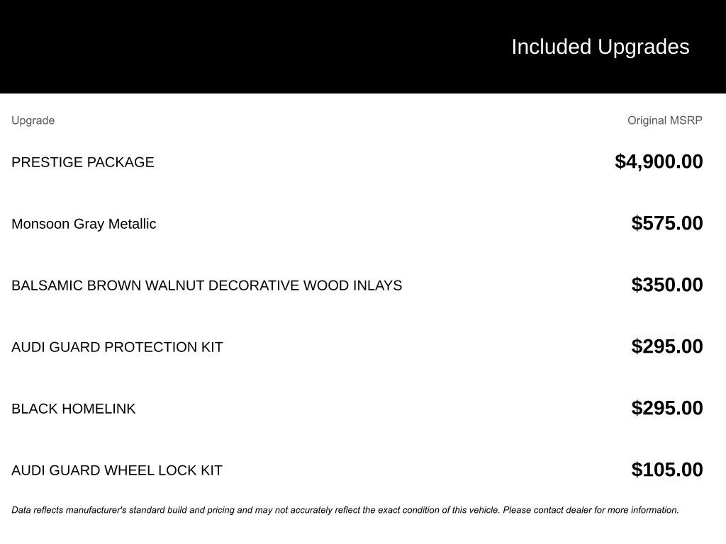 Used 2016 Audi Q3 2.0T Premium Plus SUV