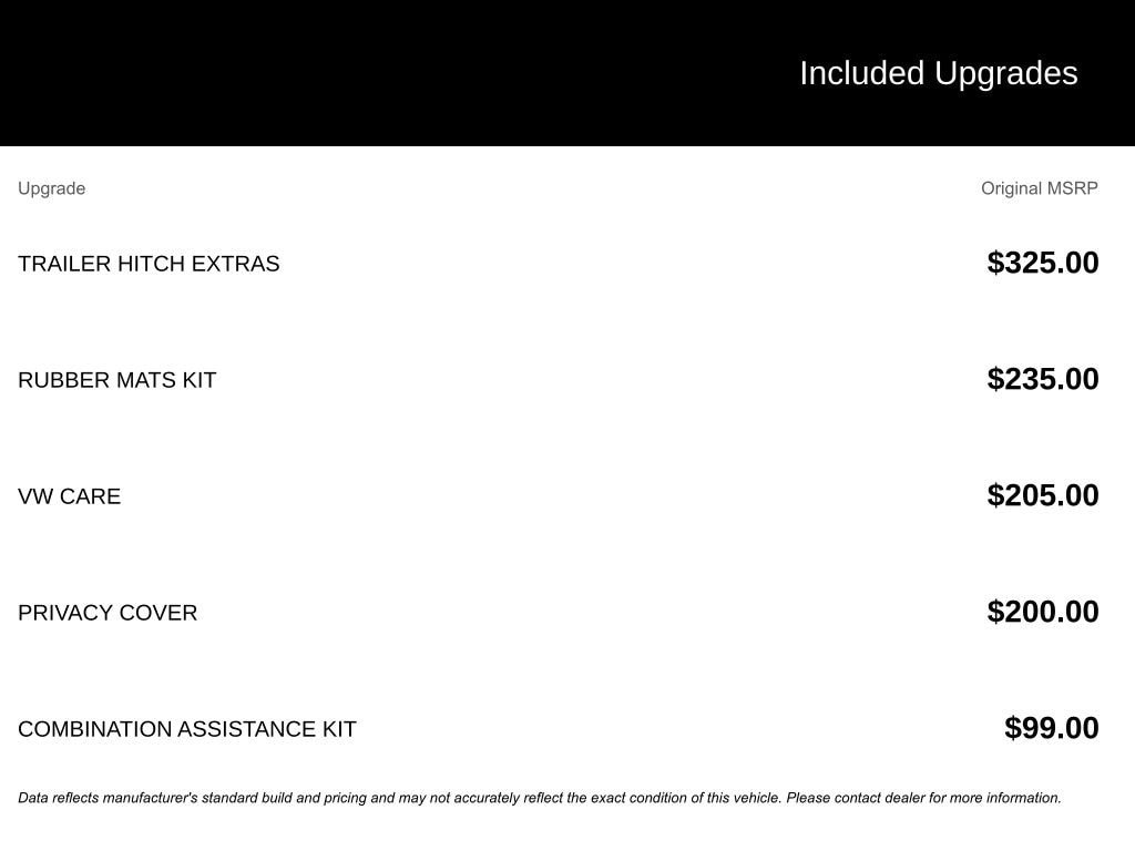 Used 2021 Volkswagen Atlas Cross Sport 3.6L V6 SEL SUV