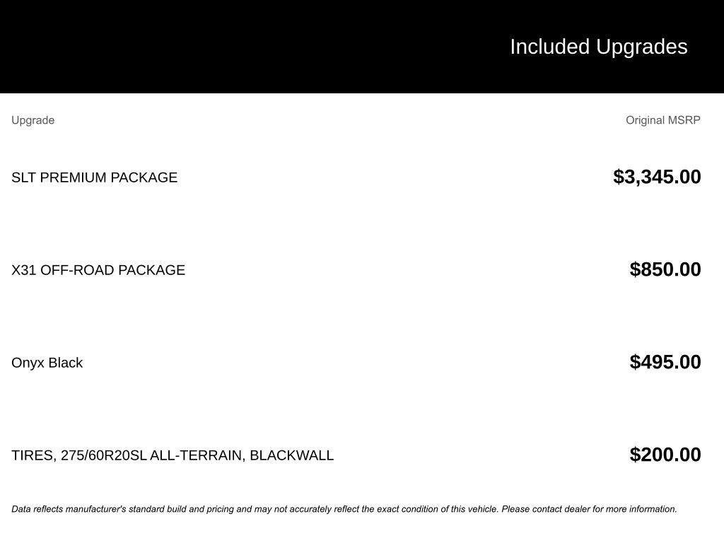 Used 2022 GMC Sierra 1500 Limited SLT Truck