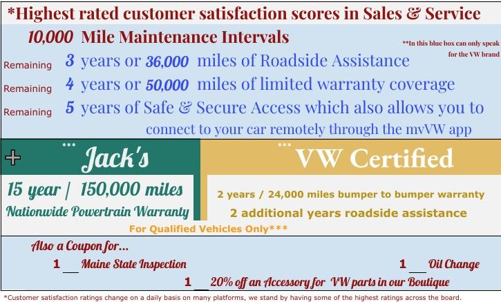 Used 2021 Volkswagen Tiguan SE with VIN 3VV2B7AX1MM159251 for sale in Saco, ME