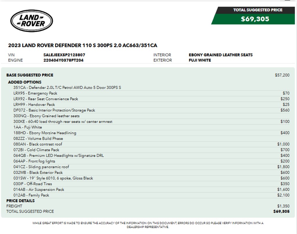 Used 2023 Land Rover Defender 110 S SUV