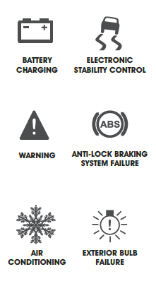 1. Battery Charging, 2. Electronic Stability Control, 3. Warning, 4. Anti-Lock Braking System Failure, 5. Air Conditioning, 6. Exterior Bulb Failure