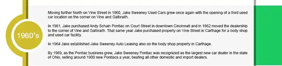 History of Jake Sweeney Automotive