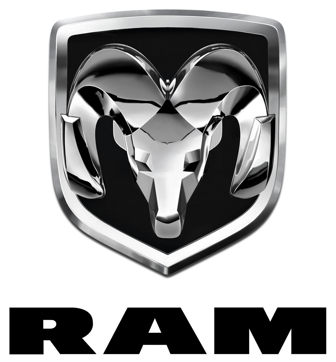 Used Ram Cincinnati
