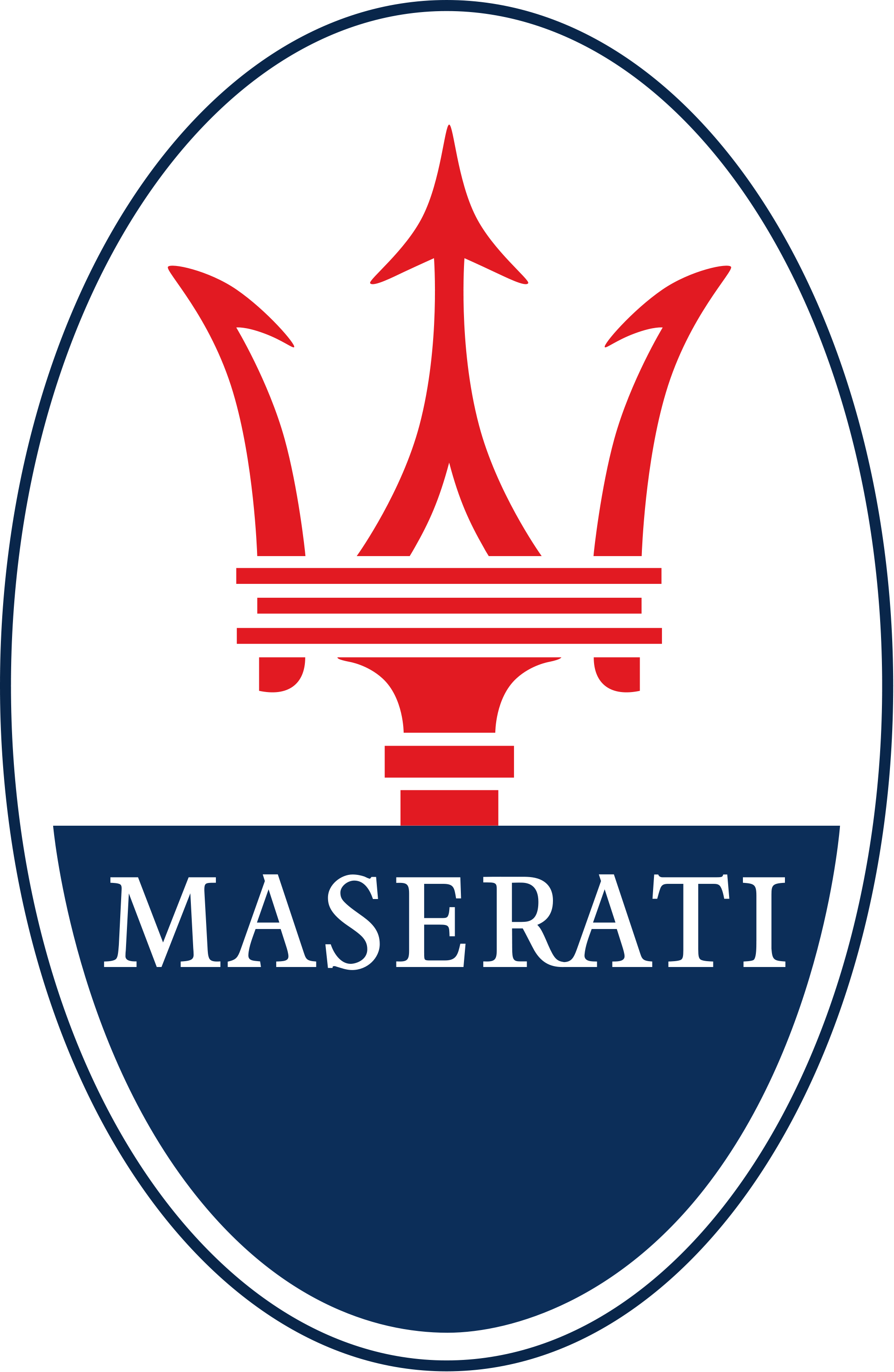 Used Maserati Cincinnati