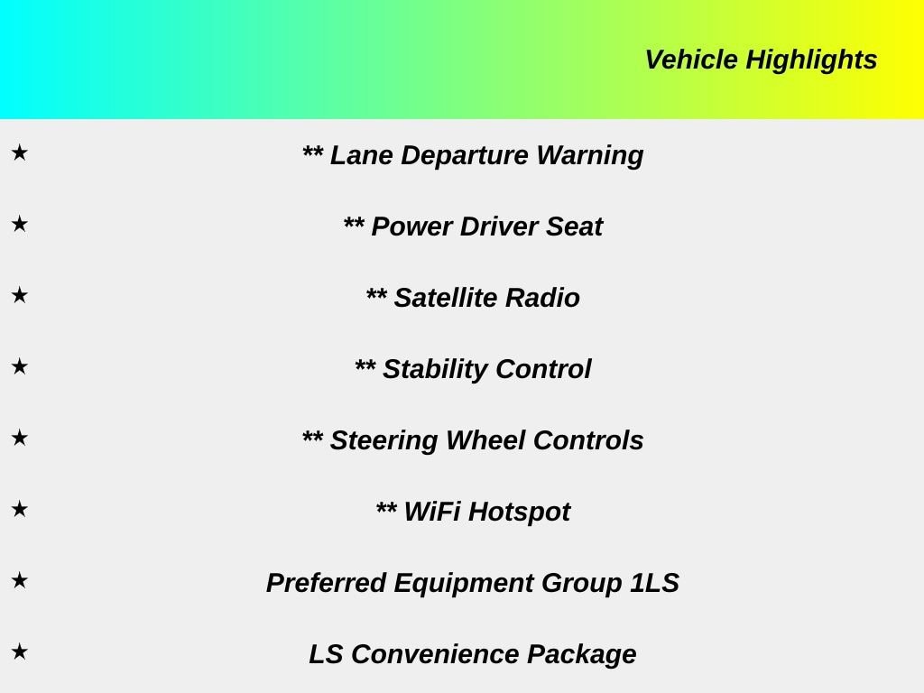 Used 2021 Chevrolet Equinox LS w/1LS SUV