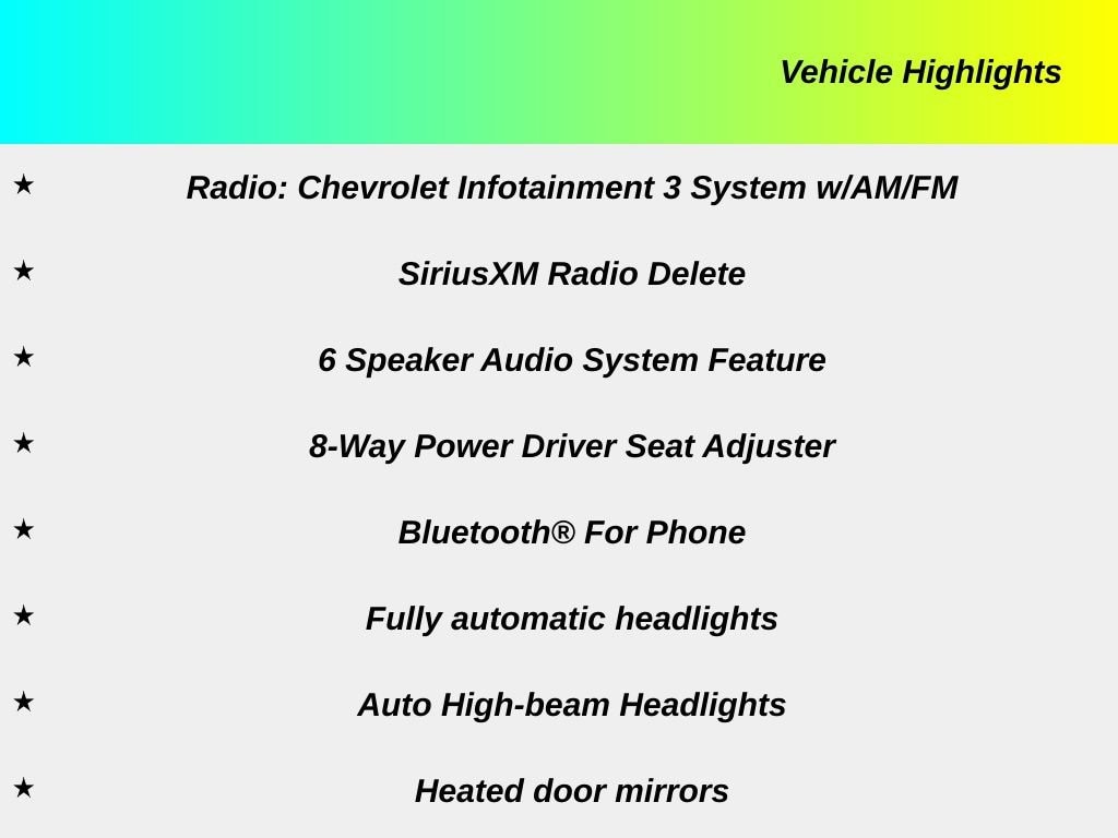 Used 2021 Chevrolet Equinox LS w/1LS SUV