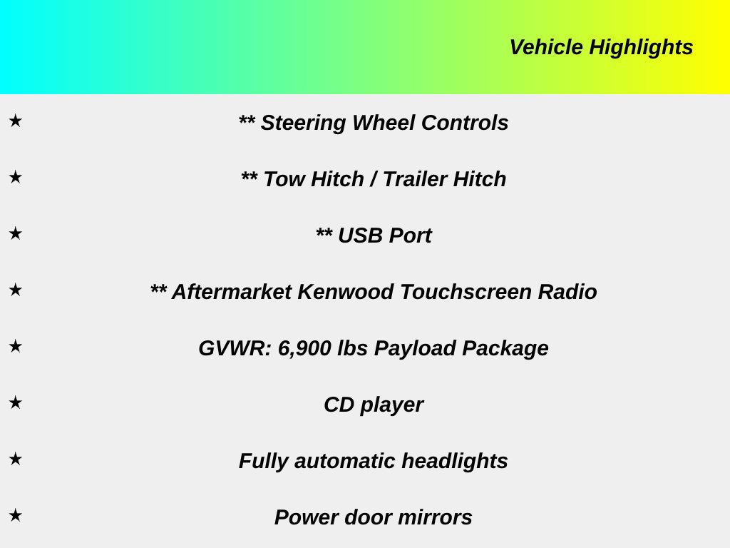 Used 2009 Ford F-150 SuperCrew Truck SuperCrew Cab