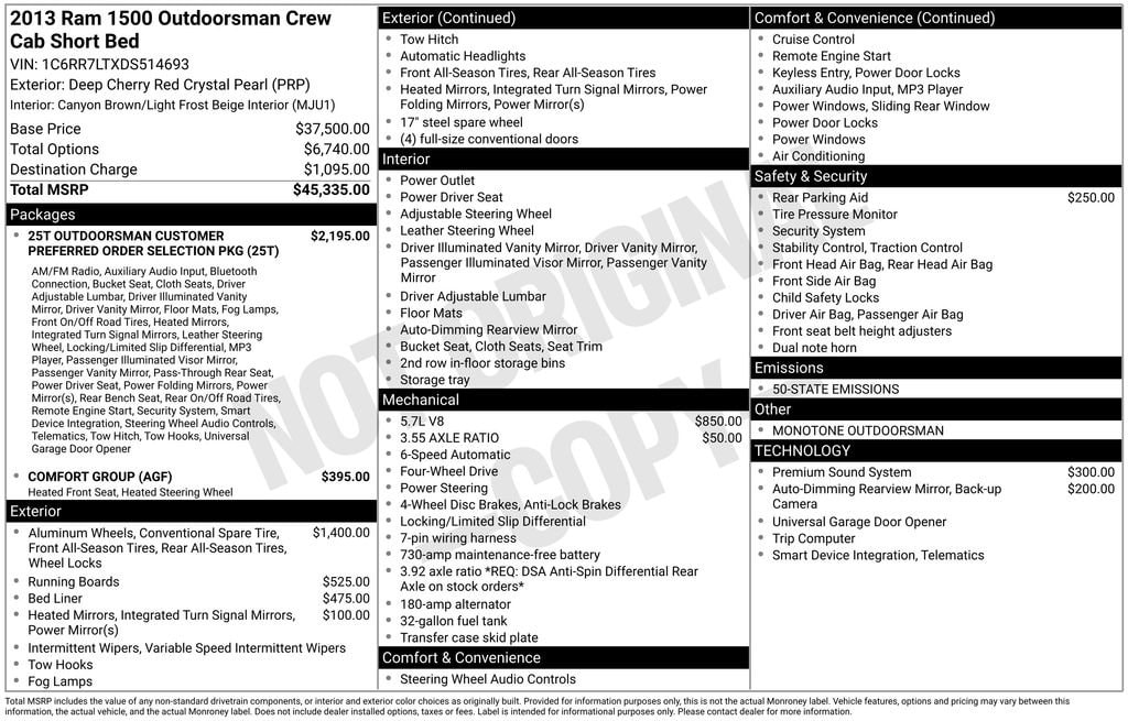 2013 RAM Ram 1500 Pickup SLT's photo