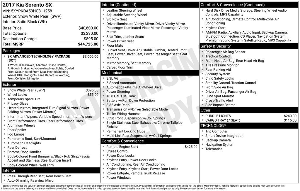 2017 Kia Sorento SX's photo