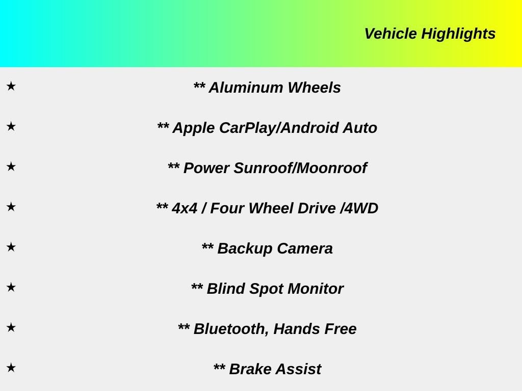 Used 2020 Jeep Grand Cherokee Limited SUV