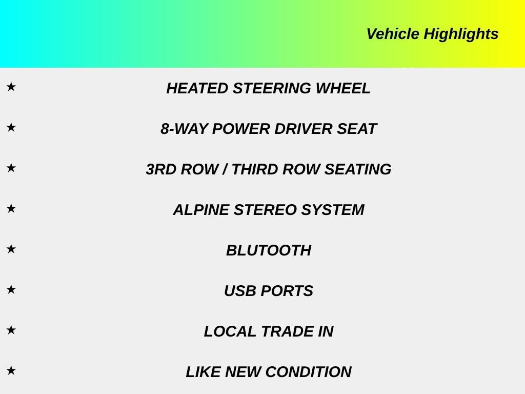 Used 2024 Dodge Durango SXT SUV