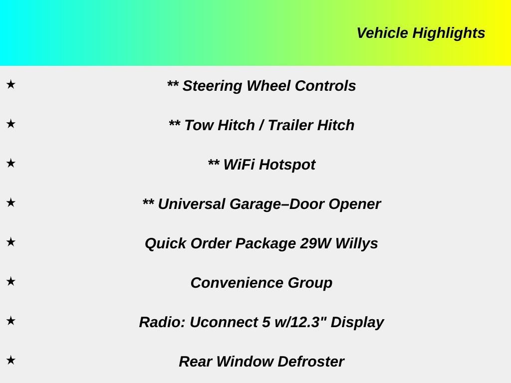 Used 2024 Jeep Wrangler 4xe Sport SUV
