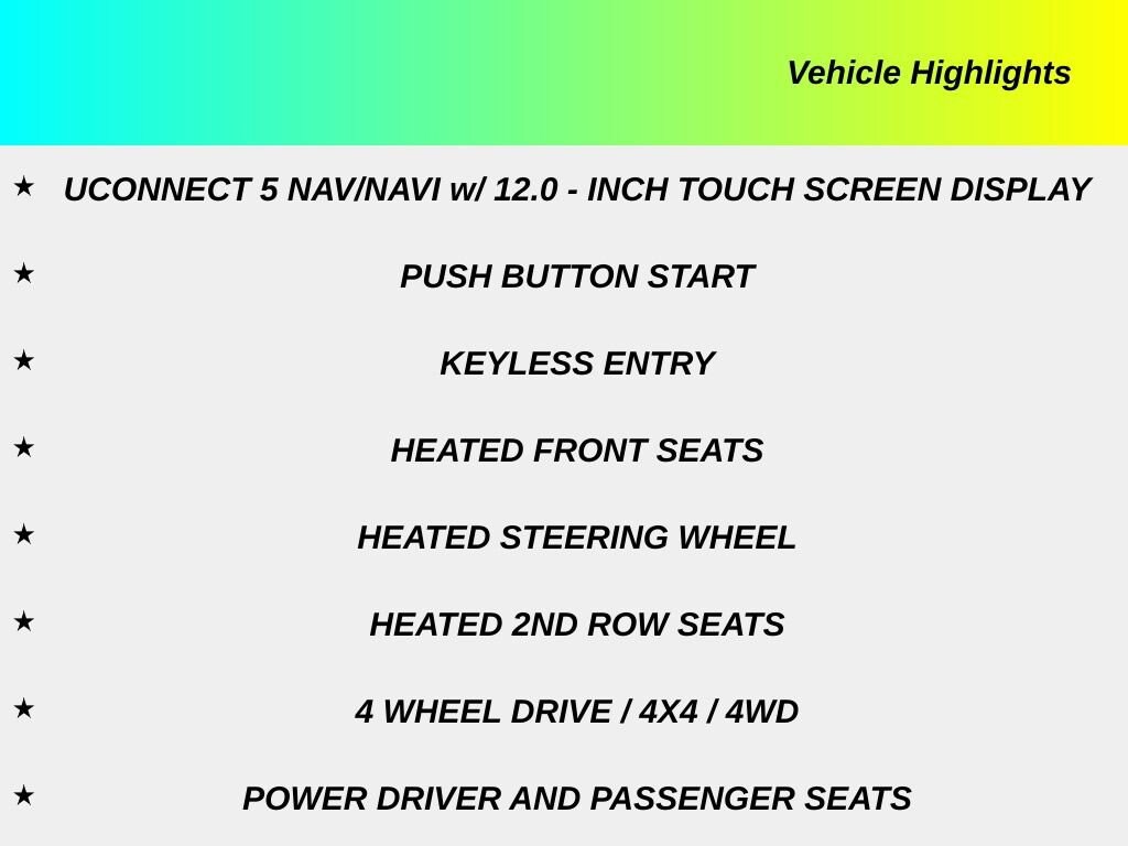 Used 2022 Jeep Grand Wagoneer Series II SUV