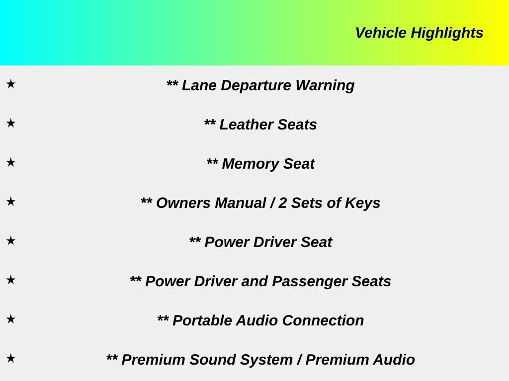 Used 2022 Ram 1500 Laramie Truck Crew Cab