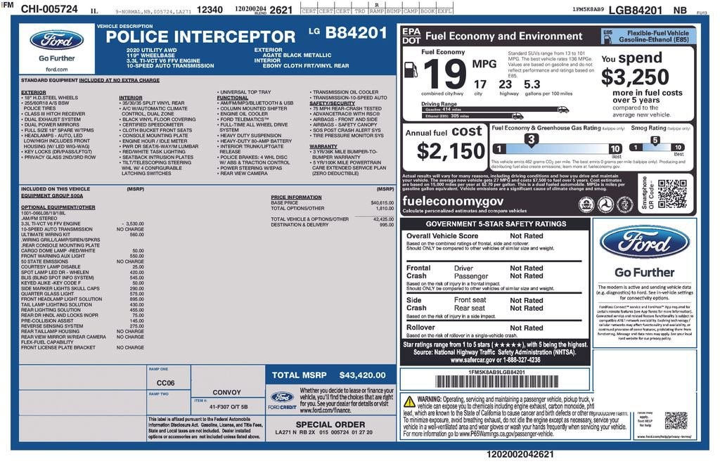 2020 Ford Explorer's photo